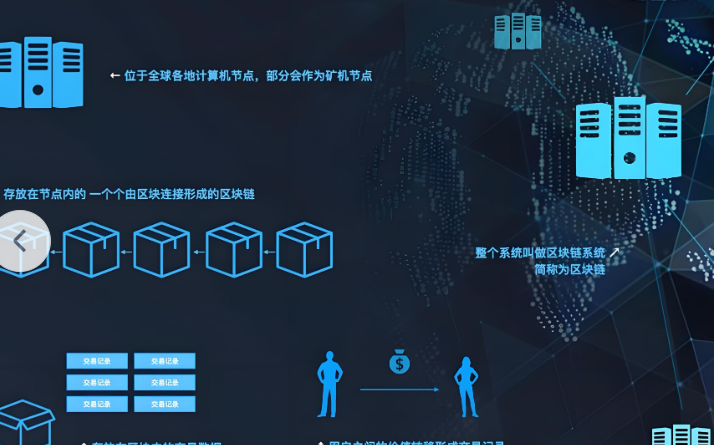 中型做市商案例